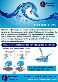 Electric motorized ball valve YS20S, 2 wires actuator 95-250 VAC Normally Open #yamavalve - Yamatho Supply